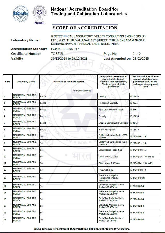 Velciti Certificate 3
